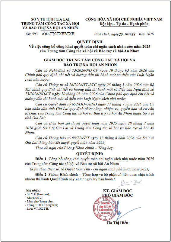 Quyết định về việc công bố công khai quyết toán chi ngân sách nhà nước năm 2025 của Trung tâm Công tác xã hội và Bảo trợ xã hội An Nhơn